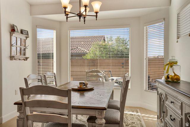 1508 W SONGBIRD DR, St. George, UT 84790
