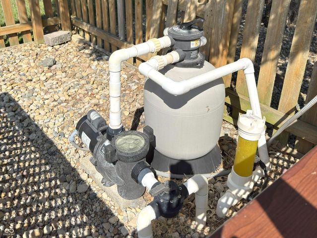 9917 Countryside Court, Avon, IN 46123