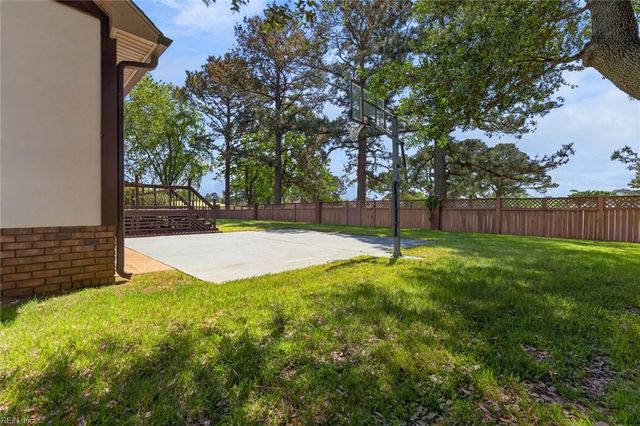 2320 Haversham CLS, Virginia Beach, VA 23454