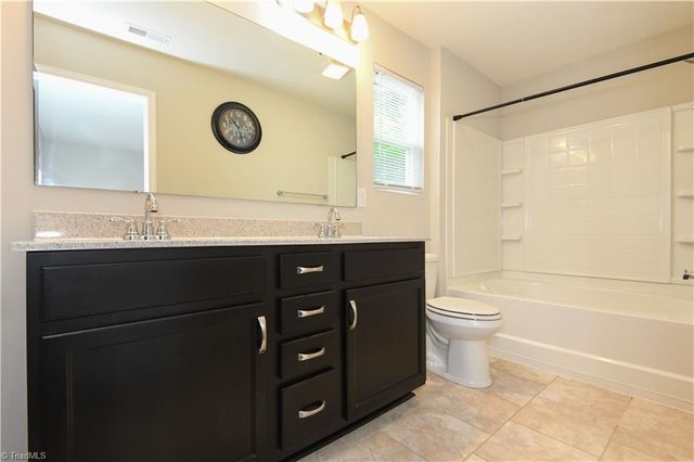 5904 Boxelder Cove, Greensboro, NC 27405