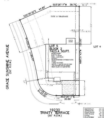19230 Trinity Terrace Lane, Spring, TX 77379