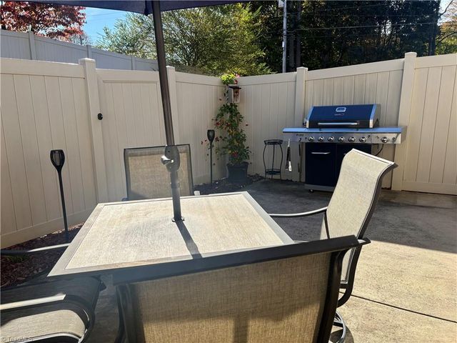 2 Pisgah Forest Circle, Greensboro, NC 27455