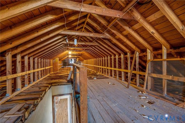 1677 Forest Glenn Cir, Chesterfield, VA 23836