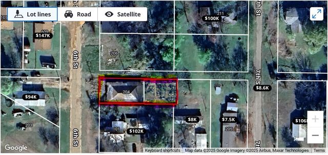 204 N 6th Street, Talco, TX 75487