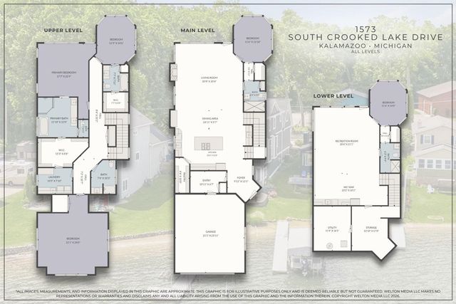 1573 S Crooked Lake Drive, Kalamazoo, MI 49009