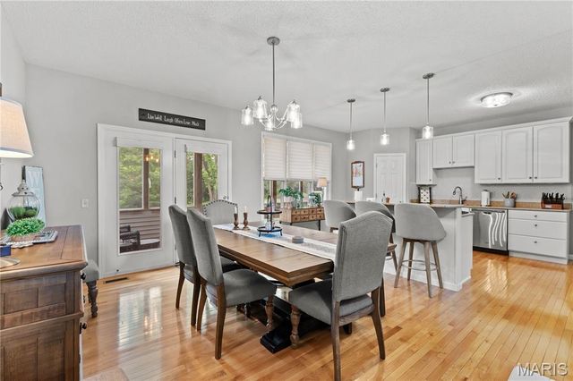 2056 Hawks Landing Drive, Lake St Louis, MO 63367