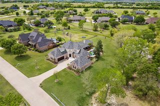 1320 Lakeview Drive, Celina, TX 75009