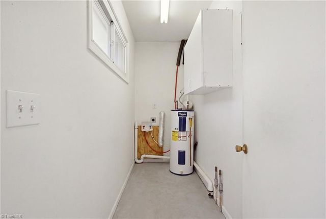 147 Reese Street, High Point, NC 27265