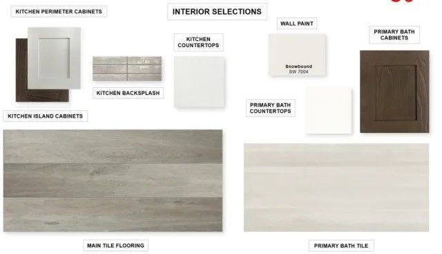 1321 Whitetail Road, Celina, TX 75009