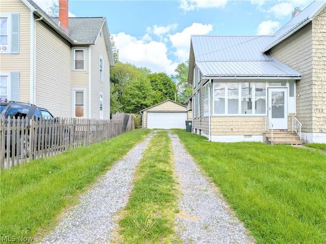 226 Smith Avenue SW, Canton, OH 44706