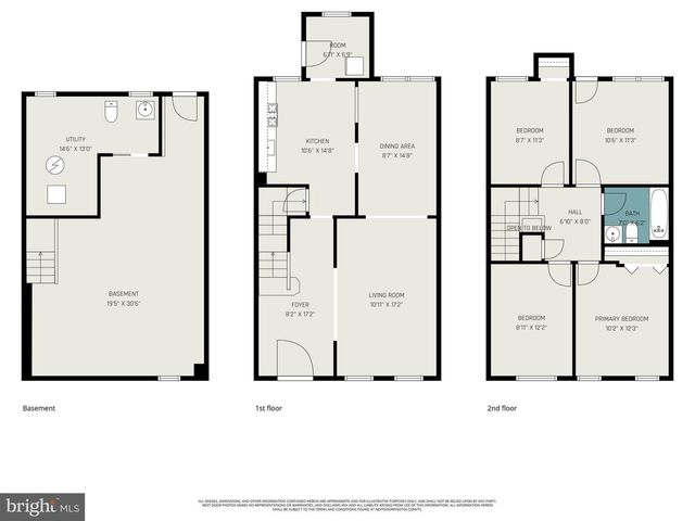 409 N EDGEWOOD ST, Baltimore, MD 21229