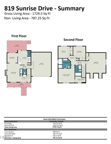 819 Sunrise Drive, Garner, NC 27529