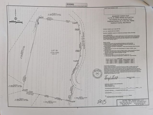 Camino De Las Huertas, Placitas, NM 87043