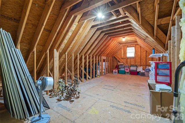 30205 Camden Lane, Fort Mill, SC 29707