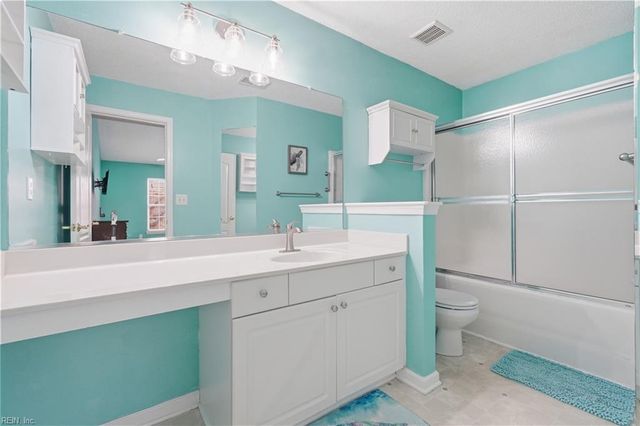 2301 Old Greenbrier RD, Chesapeake, VA 23325