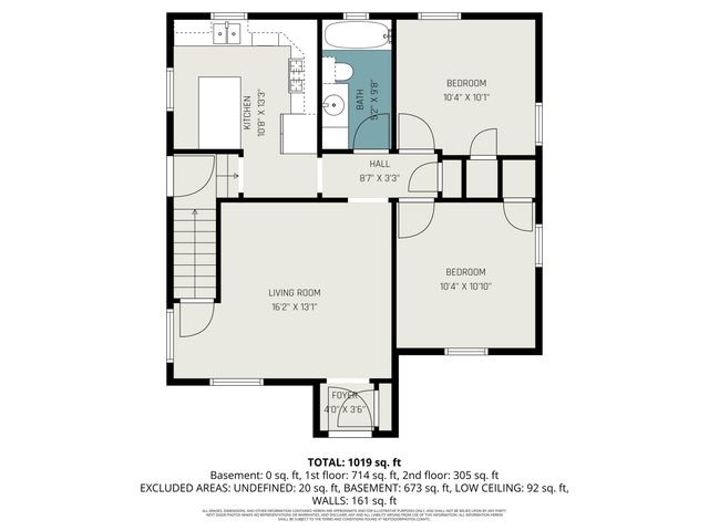 2821 Highgate Avenue Sw, City Of Wyoming, MI 49509