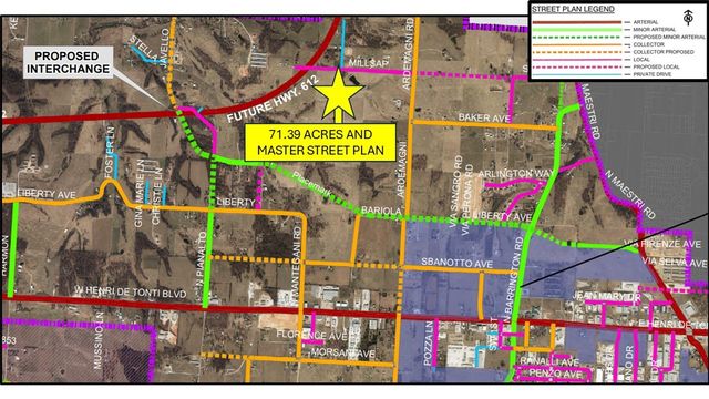 Millsap Road, Tontitown, AR 72762