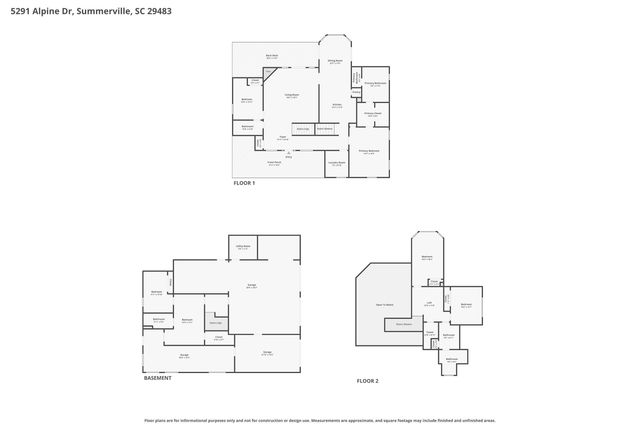 5291 Alpine Drive, Summerville, SC 29483