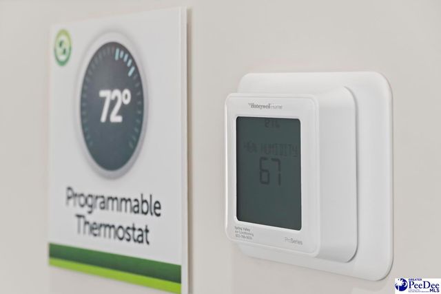 1212 Summer Duck Loop (Lot 12), Florence, SC 29501