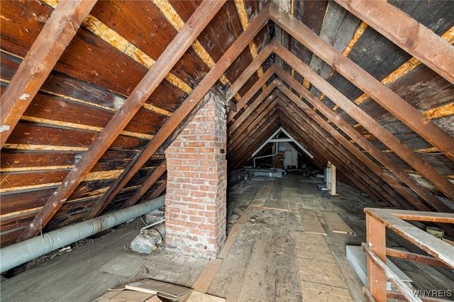 248 Auburn Avenue, Buffalo, NY 14213