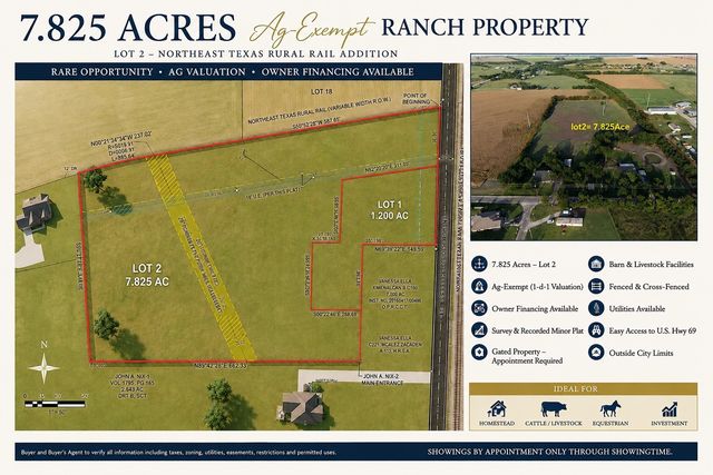 308 EAST Street, Nevada, TX 75173