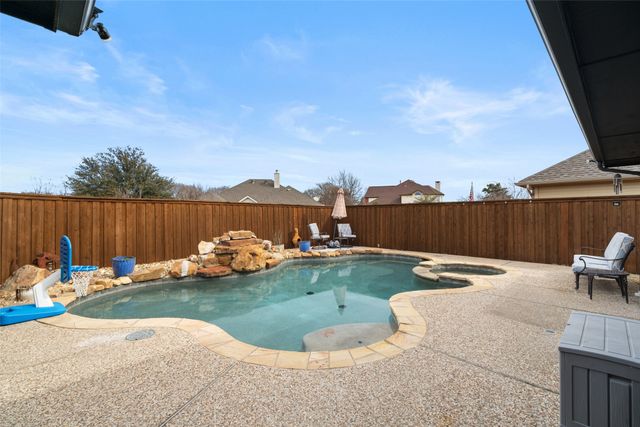10006 Mallory Drive, Frisco, TX 75035