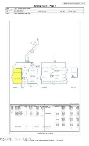 217 Salter Path Road, Atlantic Beach, NC 28512