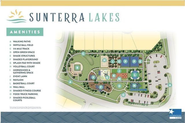 4032 Sun Burst Lane, Brookshire, TX 77423