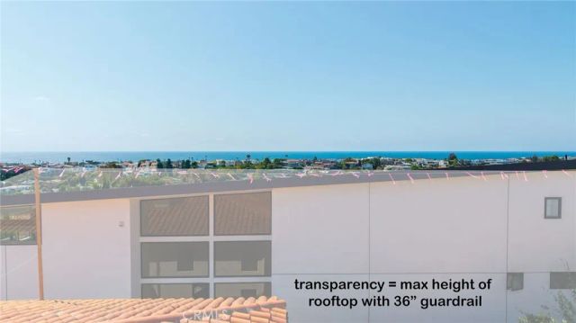 725 24th Street, Hermosa Beach, CA 90254