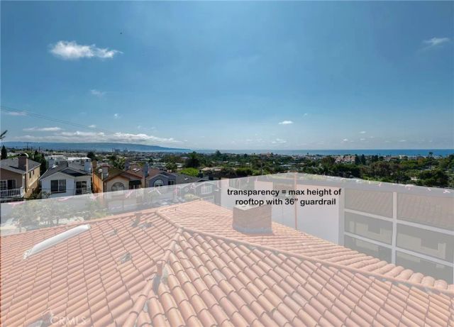 725 24th Street, Hermosa Beach, CA 90254