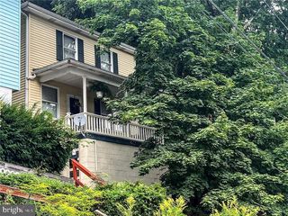 40 RICHLAND AVE, Pittsburgh, PA 15229