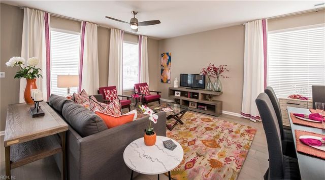 668 Allery RD, Chesapeake, VA 23320