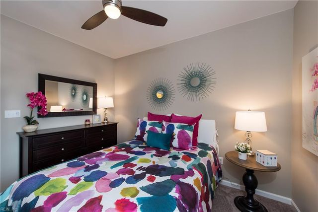 668 Allery RD, Chesapeake, VA 23320