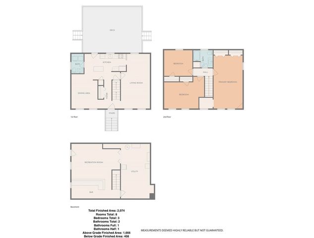 1 Jessica Lane, Hudson, NH 03051