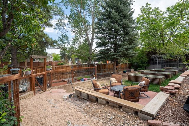 11405 W Coal Mine Drive, Littleton, CO 80127