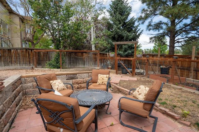 11405 W Coal Mine Drive, Littleton, CO 80127