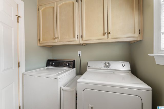 3825 KINROSS DRIVE, Birmingham, AL 35242