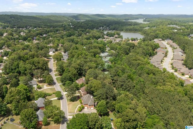 3825 KINROSS DRIVE, Birmingham, AL 35242