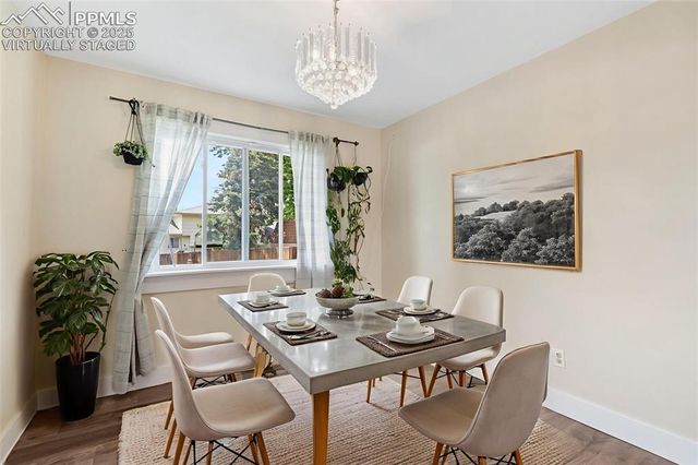 5330 Silver Spur Avenue, Colorado Springs, CO 80915