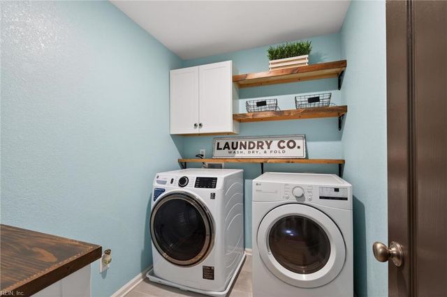 718 Creekwood DR, Chesapeake, VA 23323