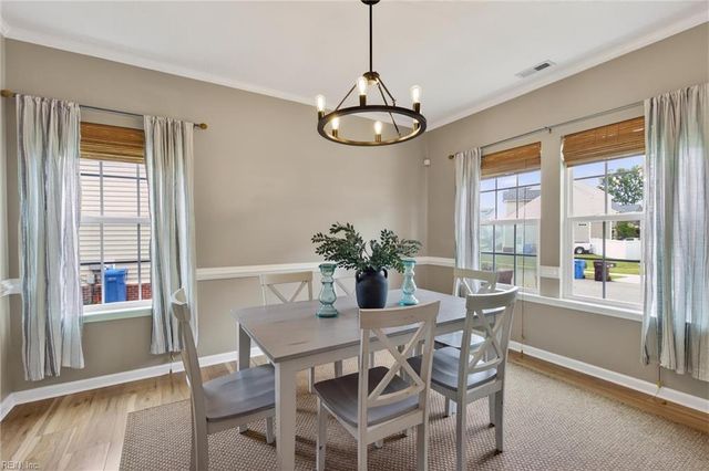 718 Creekwood DR, Chesapeake, VA 23323