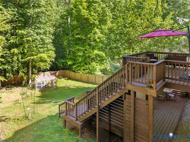 2007 Upperbury Ct, Midlothian, VA 23114