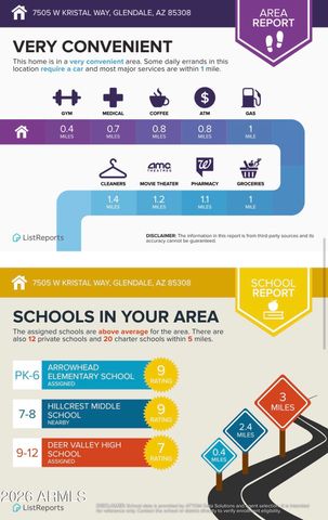 7505 W KRISTAL Way, Glendale, AZ 85308