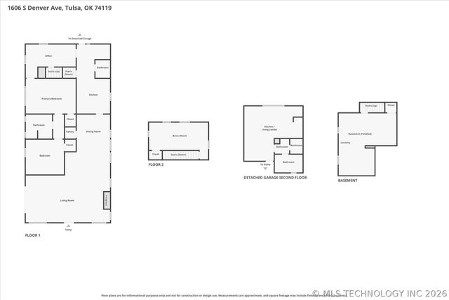 1606 S Denver Avenue, Tulsa, OK 74119