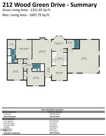 212 Wood Green Drive, Wendell, NC 27591