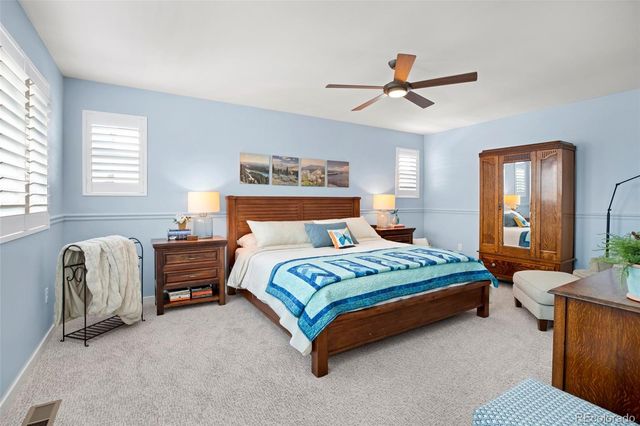 9690 Dunning Circle, Highlands Ranch, CO 80126