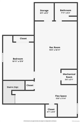 9690 Dunning Circle, Highlands Ranch, CO 80126