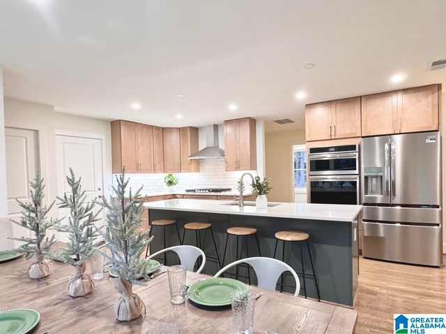 2354 TYROL PLACE, Vestavia Hills, AL 35216