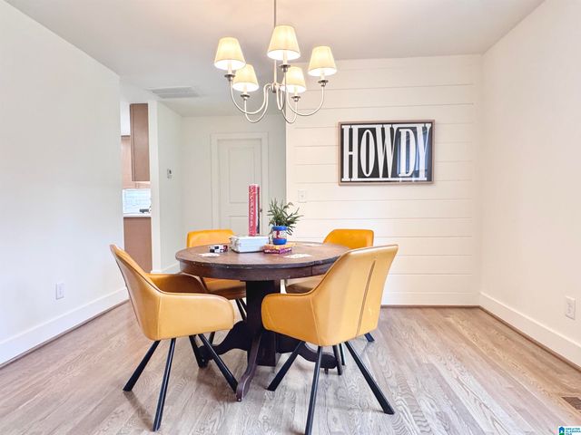 2354 TYROL PLACE, Vestavia Hills, AL 35216