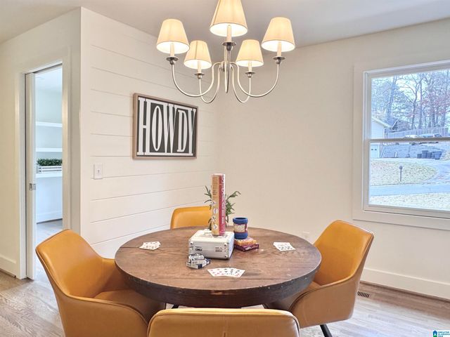 2354 TYROL PLACE, Vestavia Hills, AL 35216